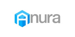 anura